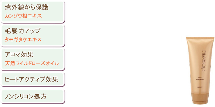 健やかで美しい髪のためのこだわり処方